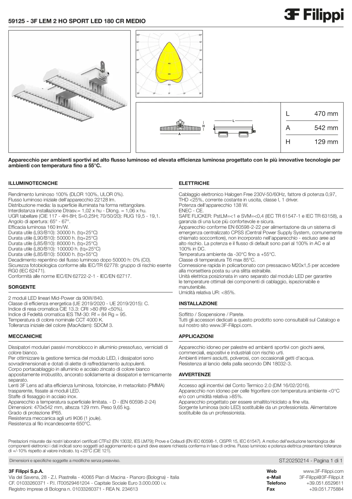 59125 - 3F LEM 2 HO SPORT LED 180 CR MEDIO - Datasheet - it
