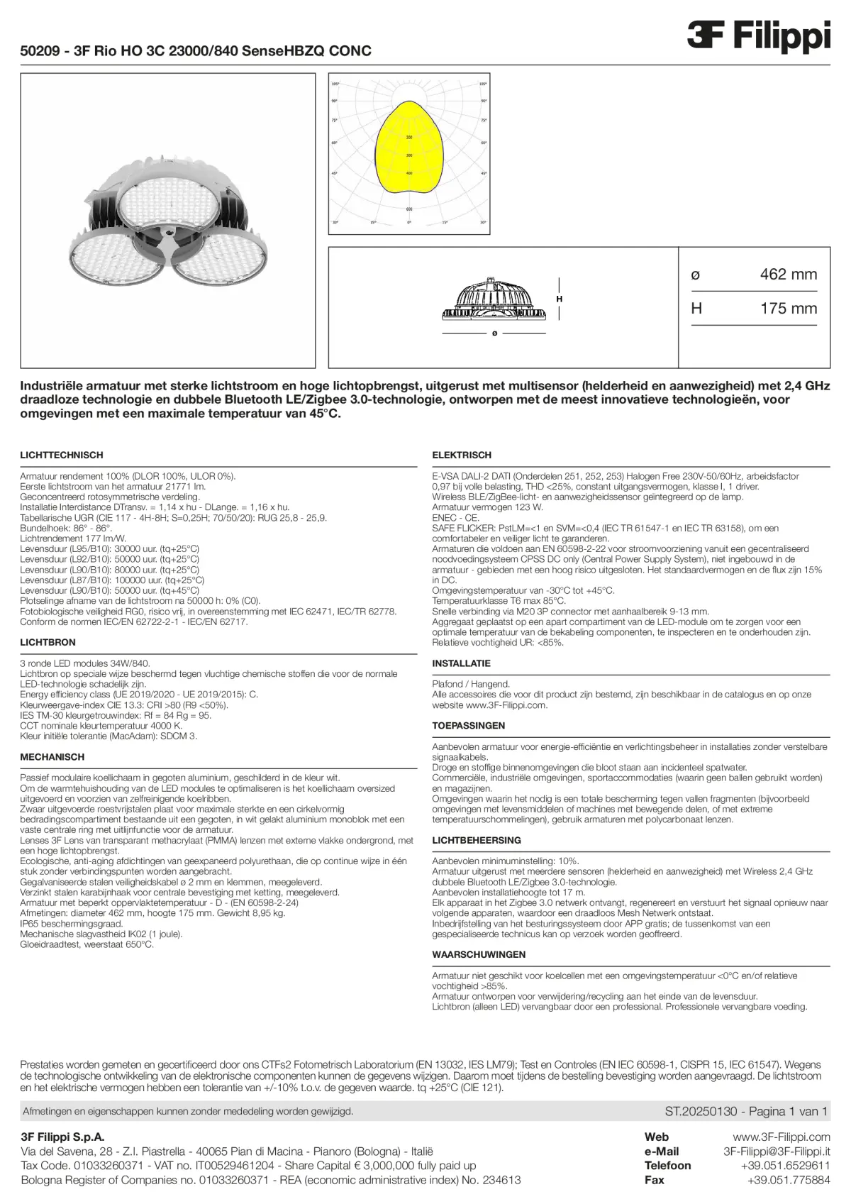 50209 - 3F Rio HO 3C 23000-840 SenseHBZQ CONC - Datasheet - nl