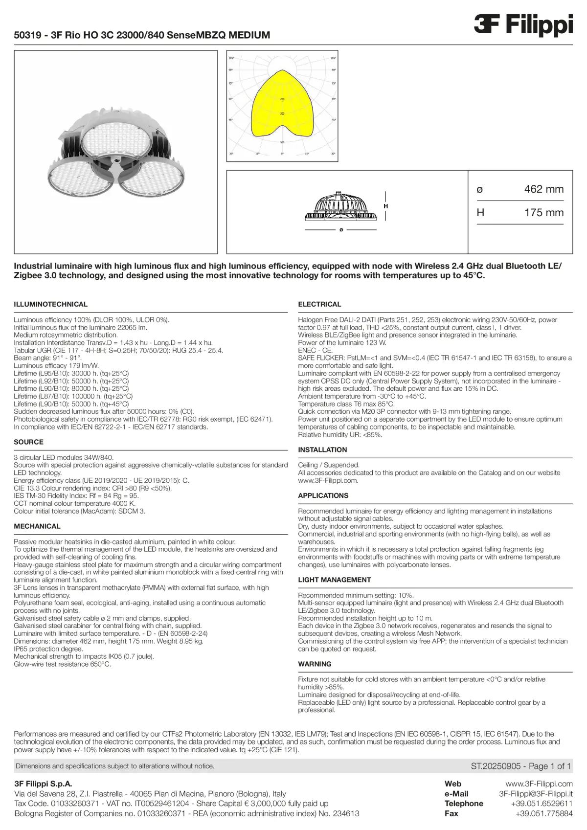 50319 - 3F Rio HO 3C 23000-840 SenseMBZQ MEDIUM - Datasheet - en