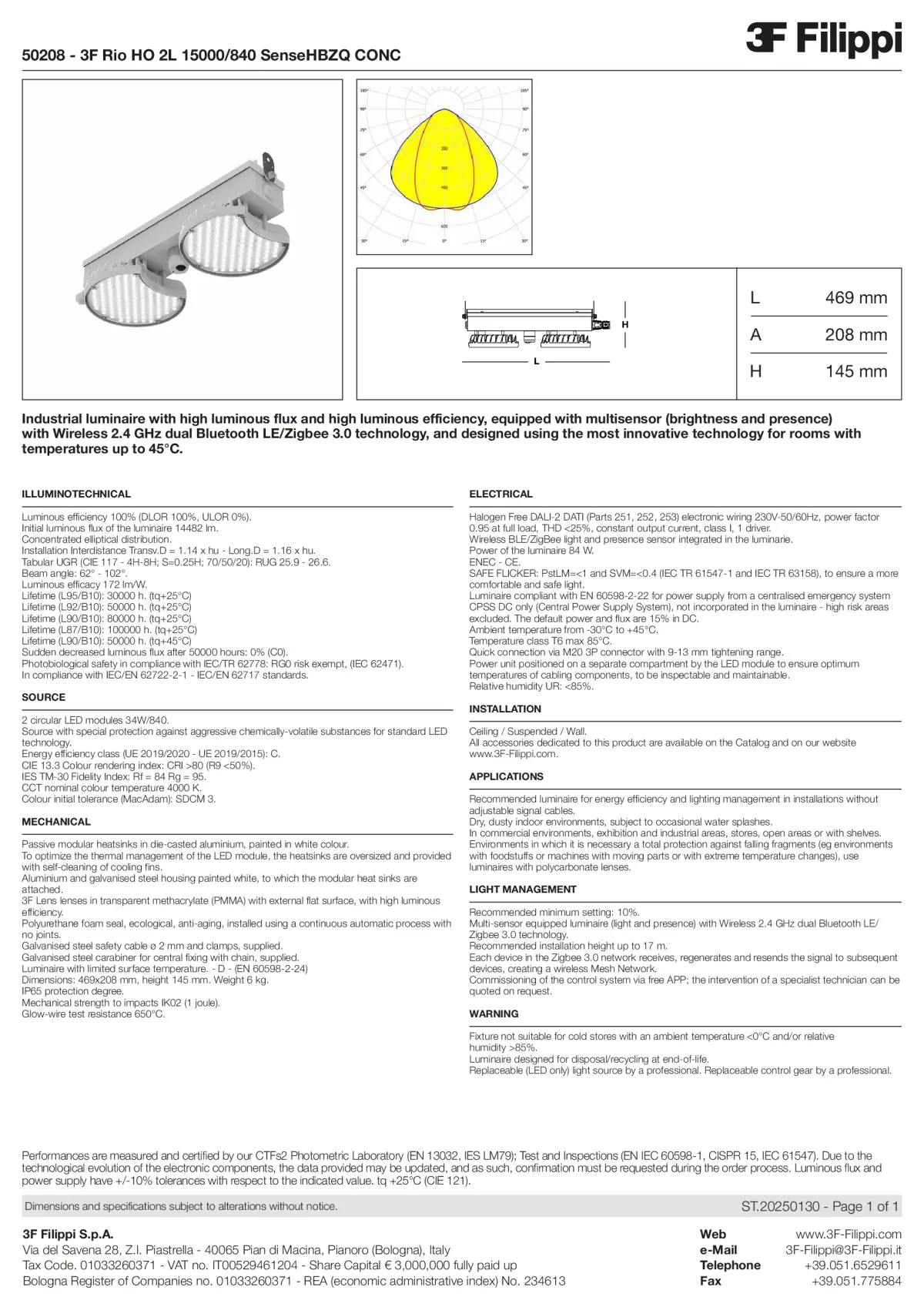 50208 - 3F Rio HO 2L 15000-840 SenseHBZQ CONC - Datasheet - en