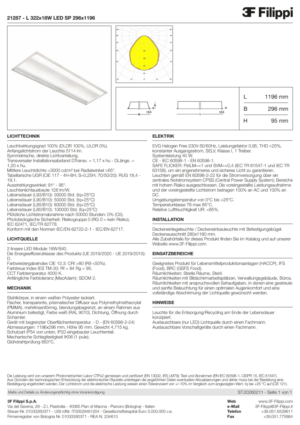21287 - L 322x18W LED SP 296x1196 - Datasheet - de