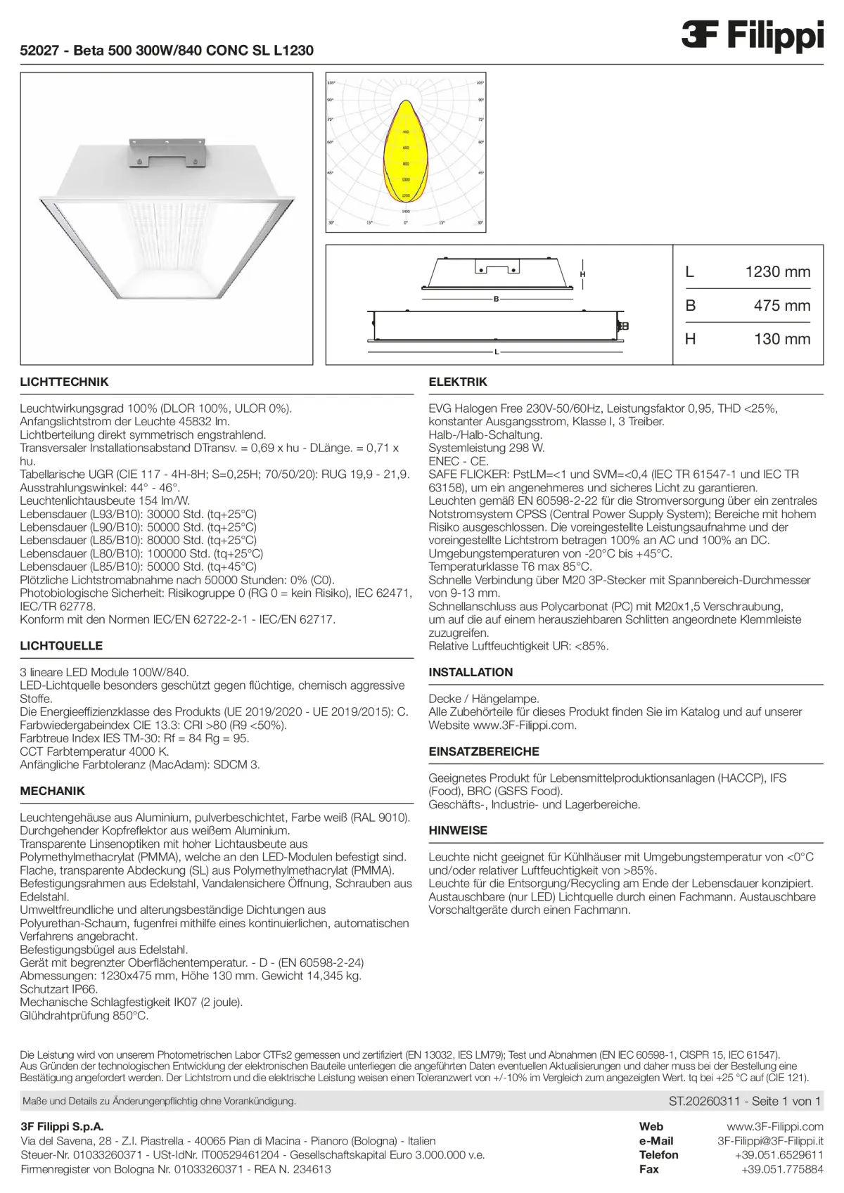52027 - Beta 500 300W-840 CONC SL L1230 - Datasheet - de