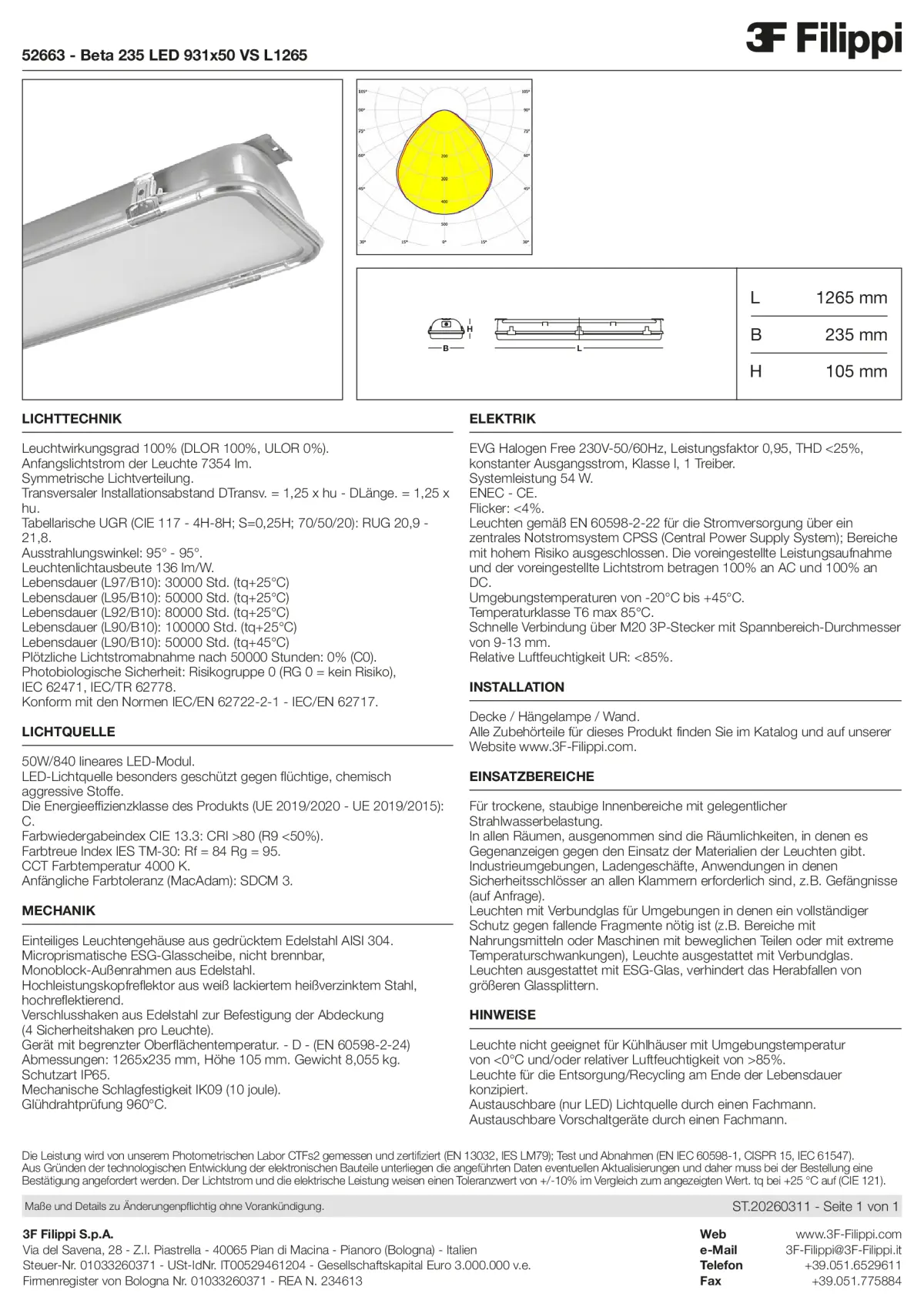 52663 - Beta 235 LED 931x50 VS L1265 - Datasheet - de