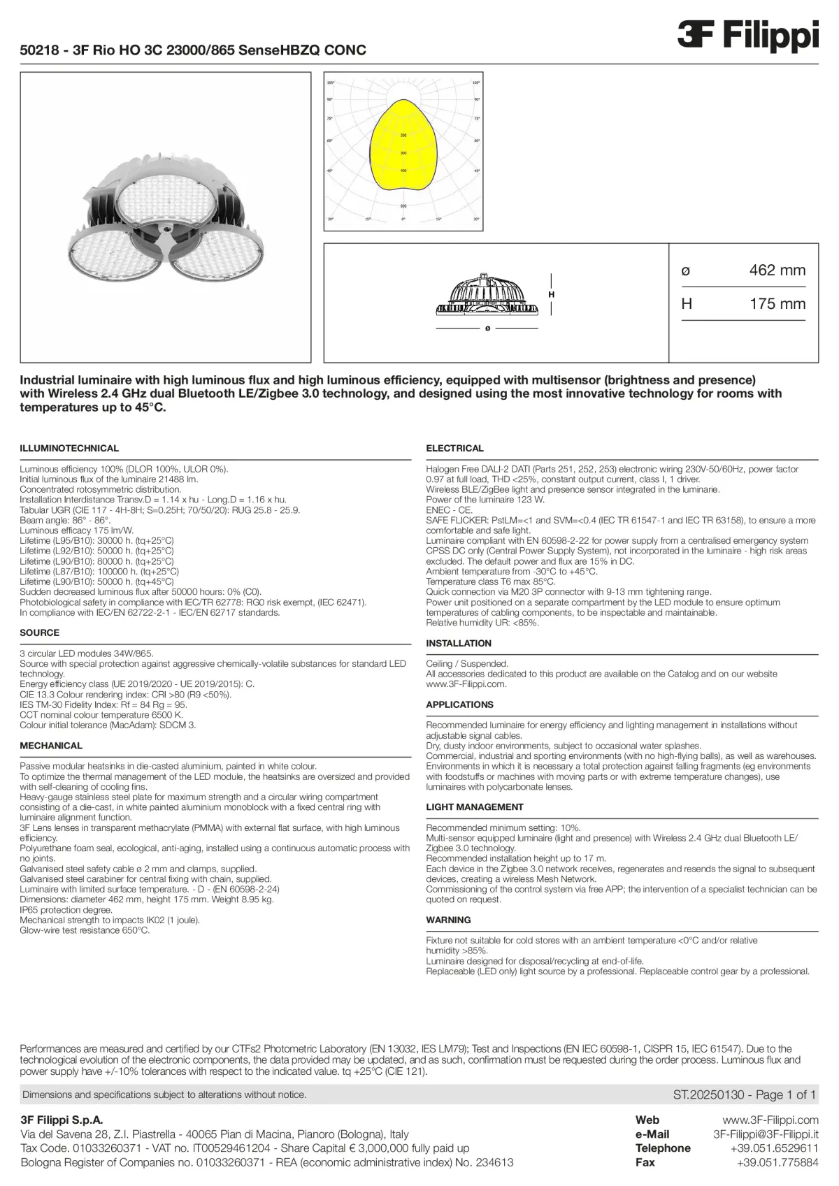 50218 - 3F Rio HO 3C 23000-865 SenseHBZQ CONC - Datasheet - en
