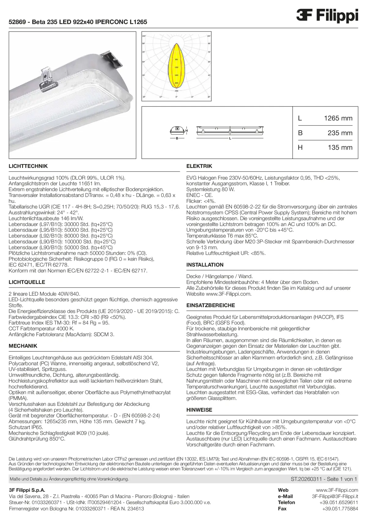 52869 - Beta 235 LED 922x40 IPERCONC L1265 - Datasheet - de