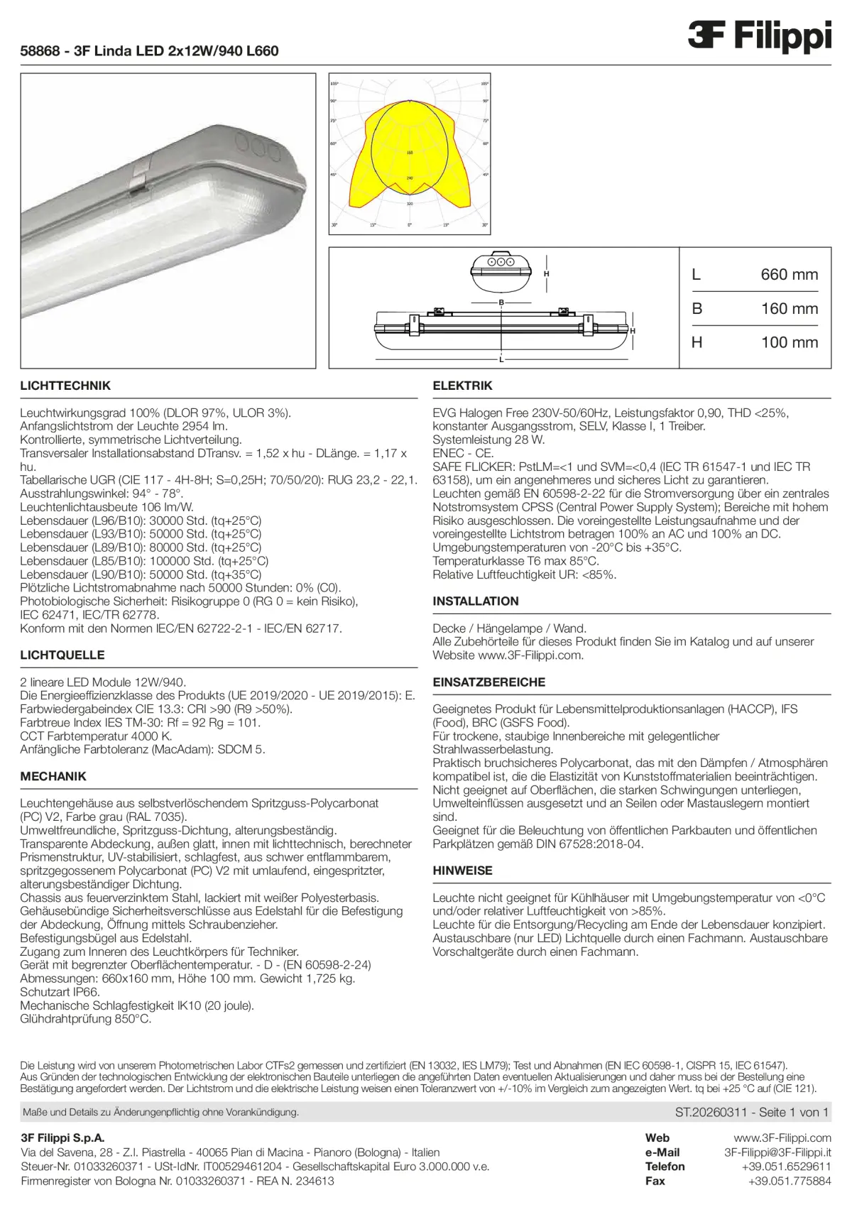 58868 - 3F Linda LED 2x12W-940 L660 - Datasheet - de