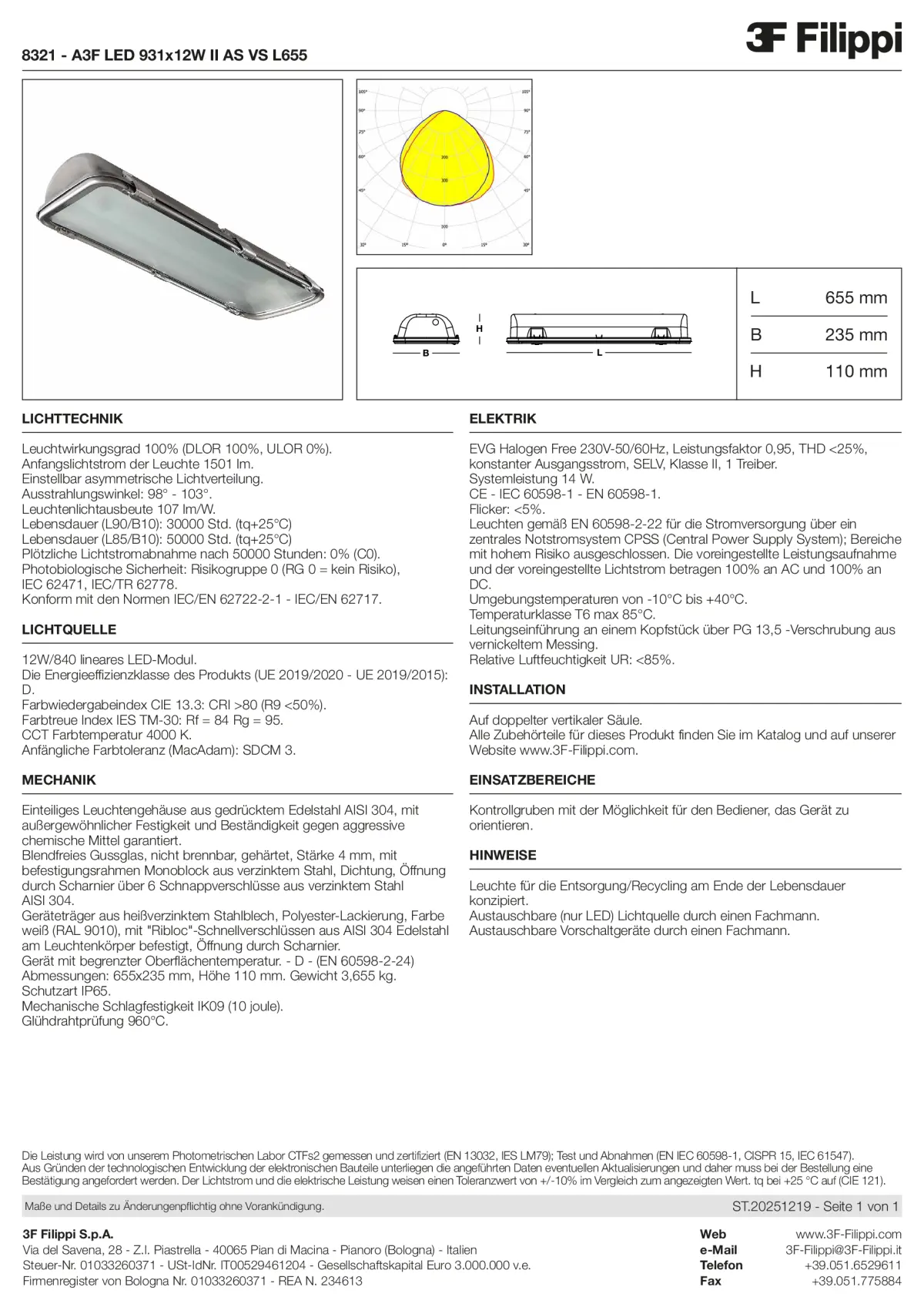 8321 - A3F LED 931x12W II AS VS L655 - Datasheet - de