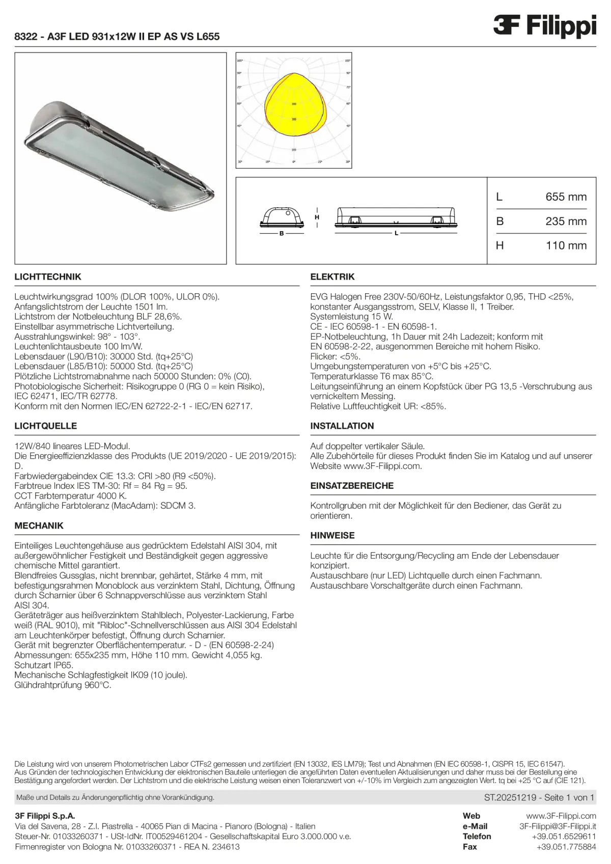 8322 - A3F LED 931x12W II EP AS VS L655 - Datasheet - de