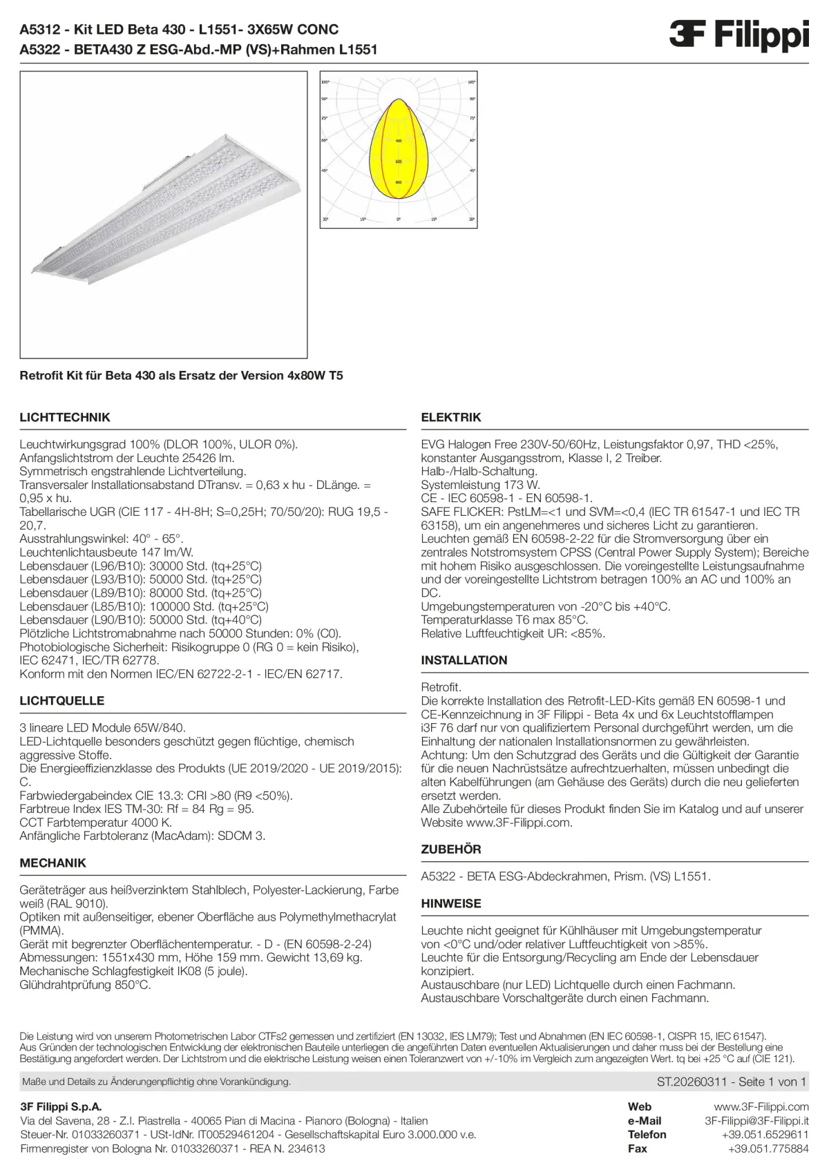 A5312+A5322 - Kit LED Beta 430 - L1551- 3X65W CONC + VS - Datasheet - de