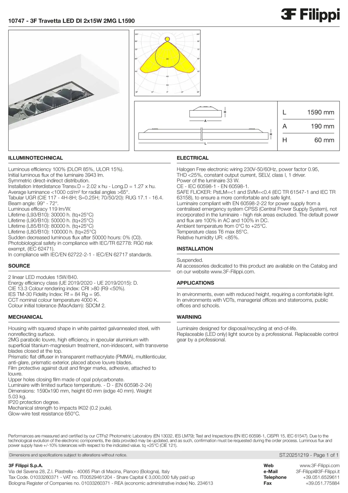 10747 - 3F Travetta LED DI 2x15W 2MG L1590 - Datasheet - en