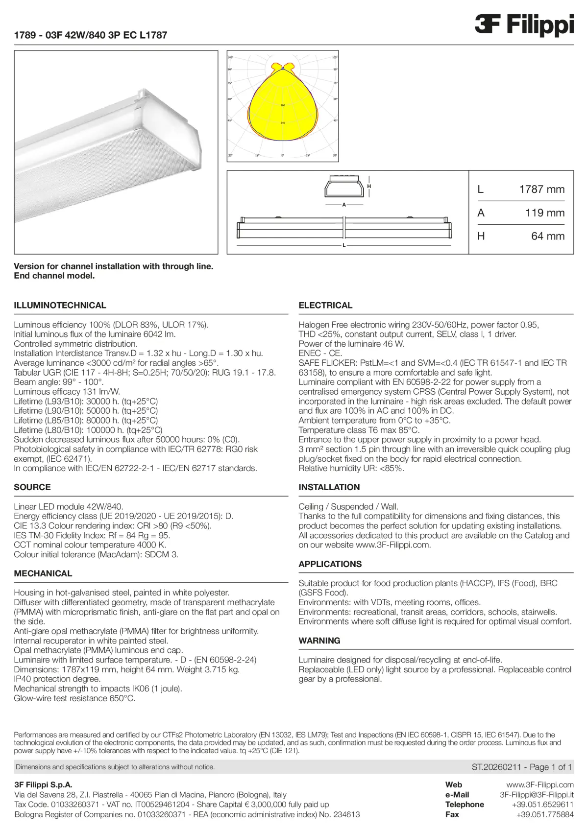 1789 - 03F 42W-840 3P EC L1787 - Datasheet - en