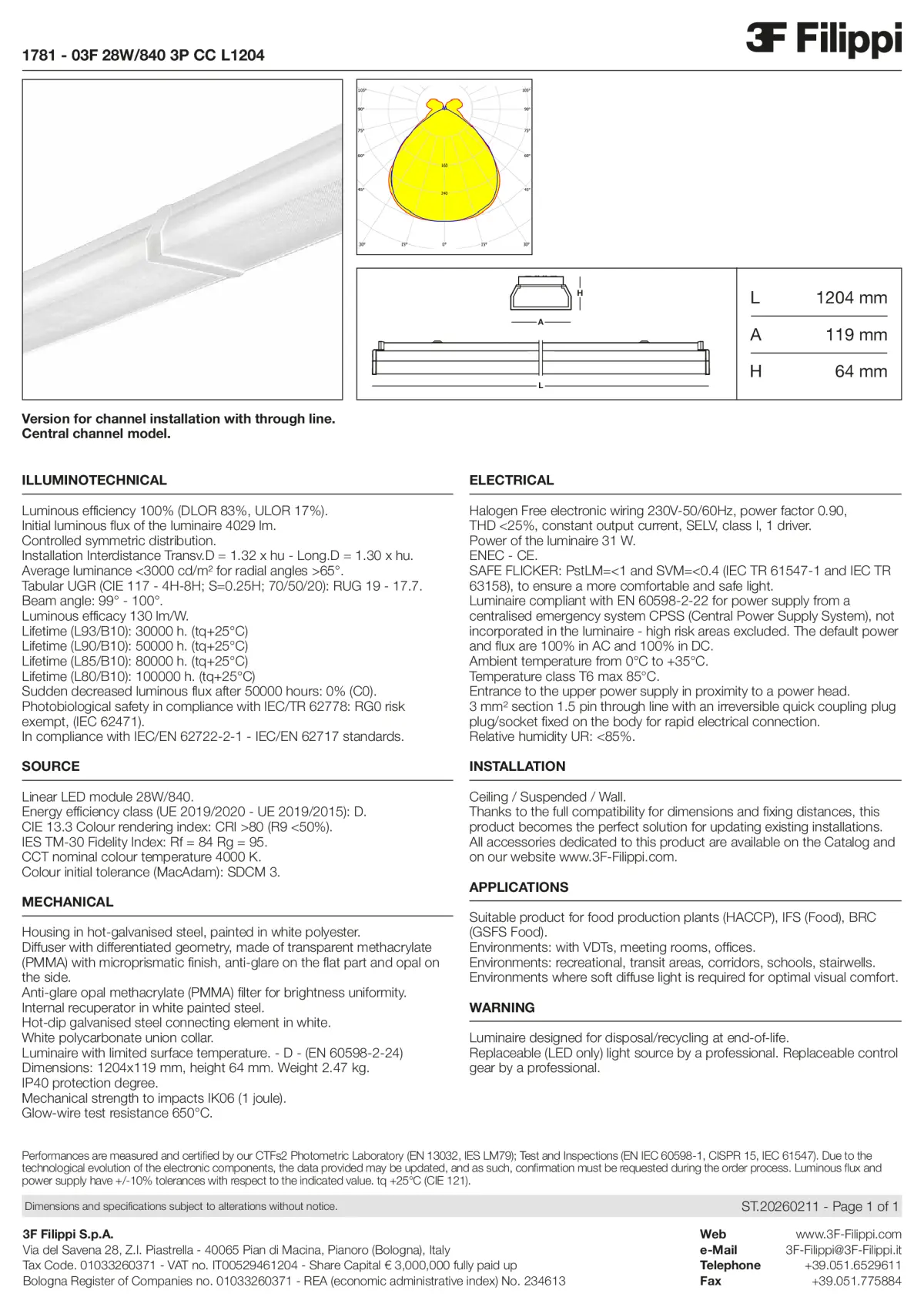 1781 - 03F 28W-840 3P CC L1204 - Datasheet - en
