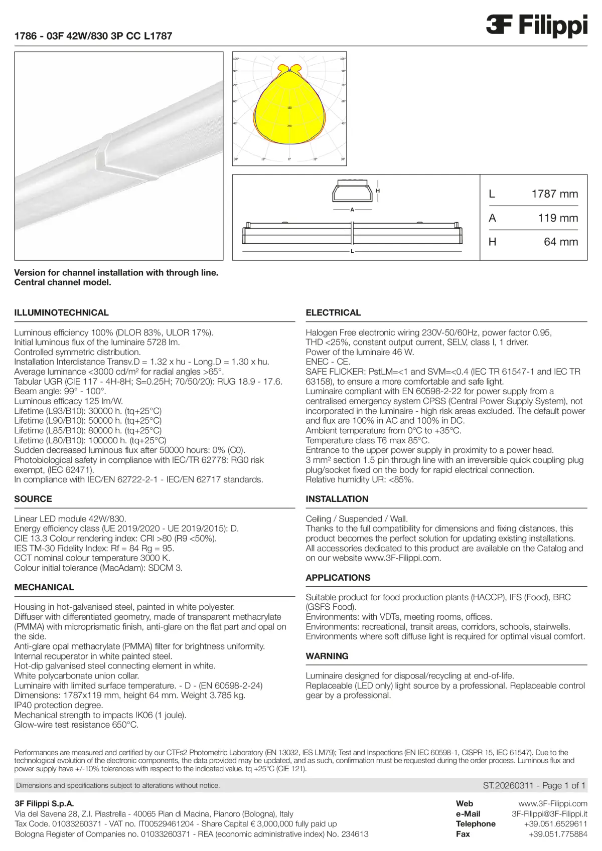 1786 - 03F 42W-830 3P CC L1787 - Datasheet - en