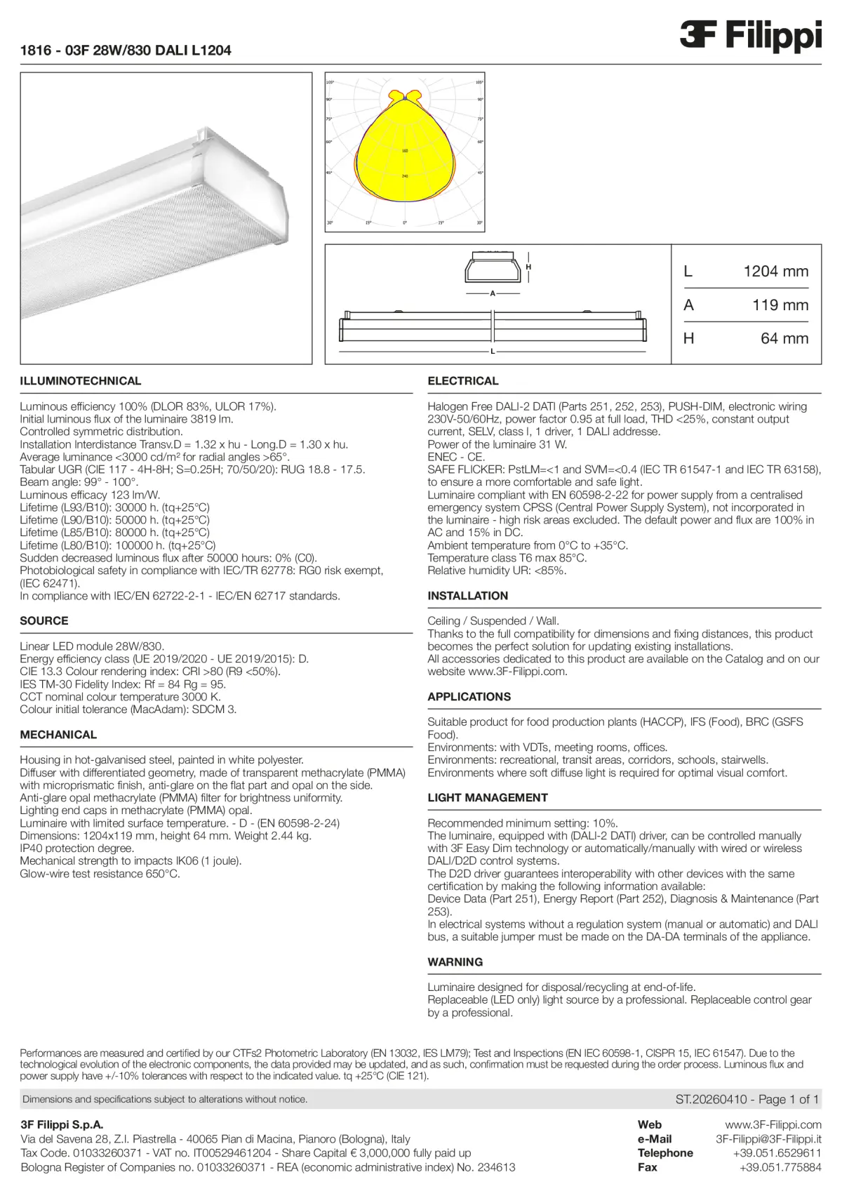 1816 - 03F 28W-830 DALI L1204 - Datasheet - en