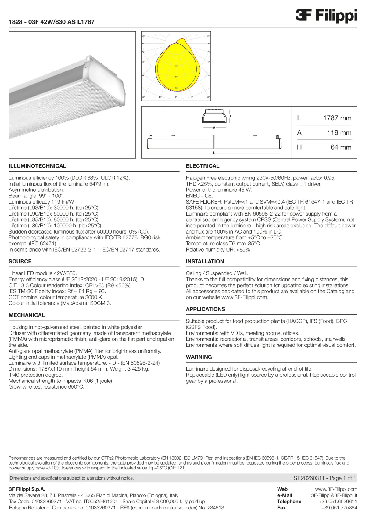 1828 - 03F 42W-830 AS L1787 - Datasheet - en