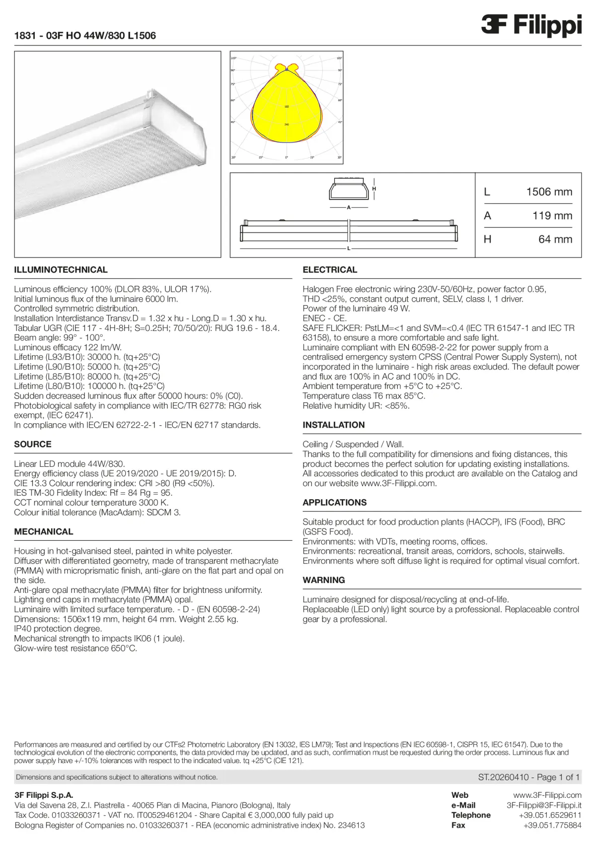 1831 - 03F HO 44W-830 L1506 - Datasheet - en