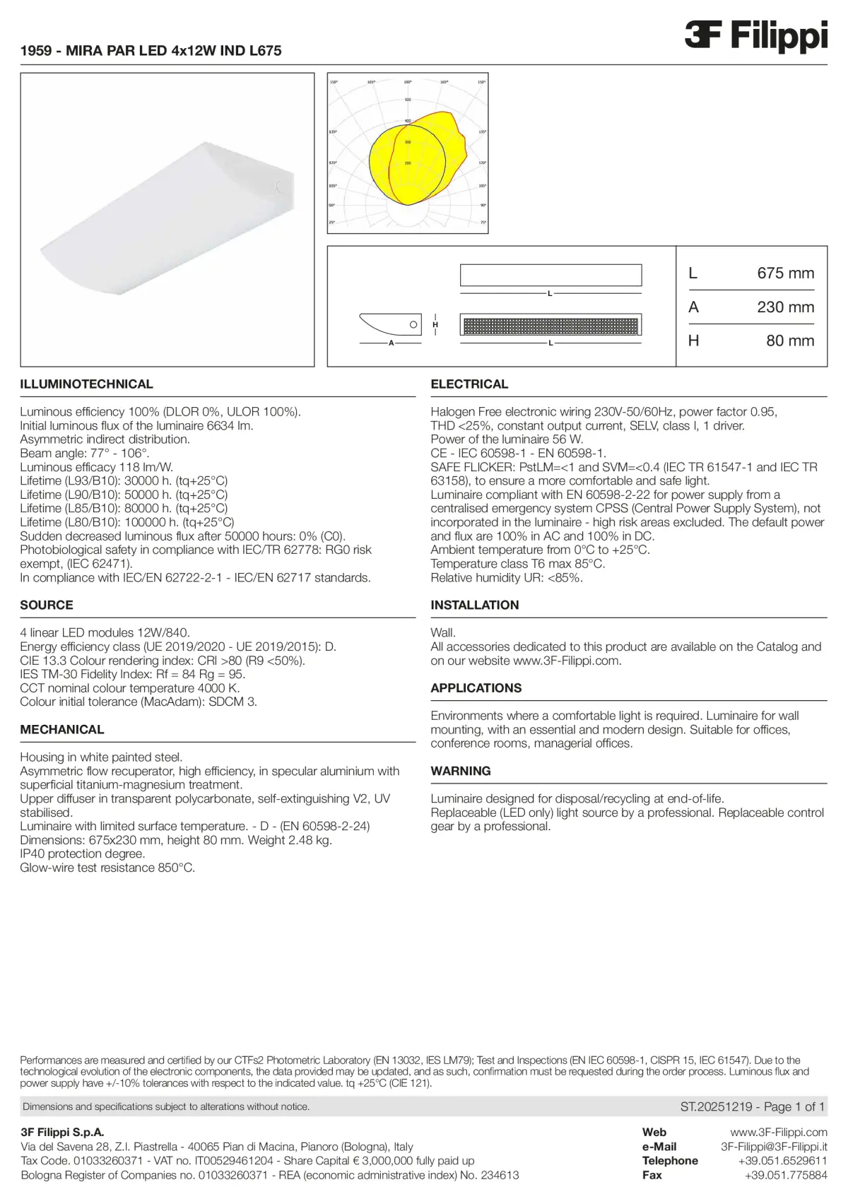 1959 - MIRA PAR LED 4x12W IND L675 - Datasheet - en