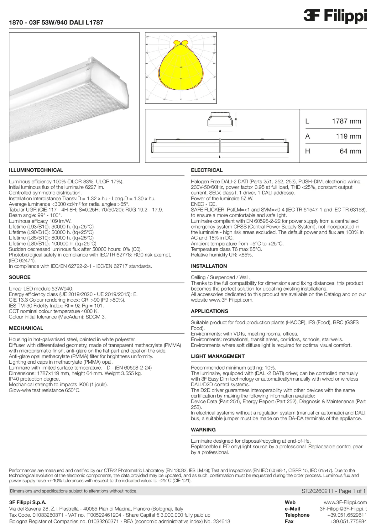 1870 - 03F 53W-940 DALI L1787 - Datasheet - en
