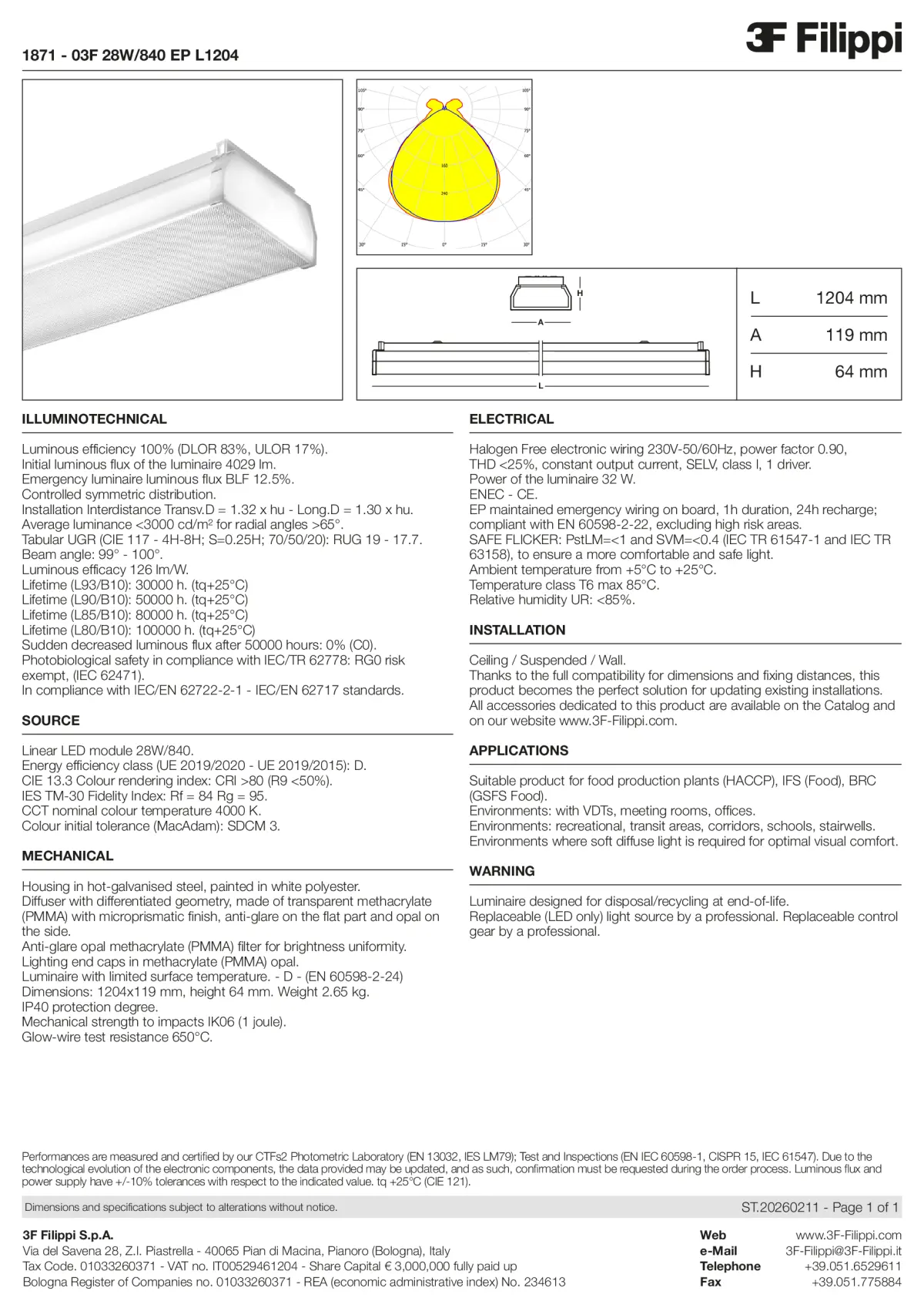 1871 - 03F 28W-840 EP L1204 - Datasheet - en
