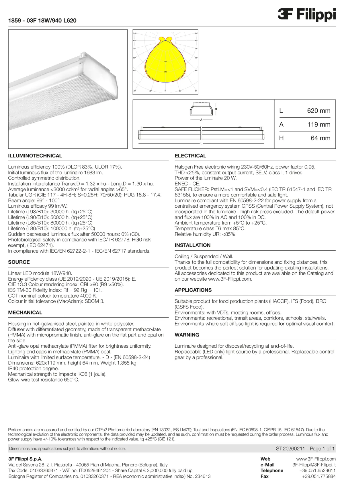 1859 - 03F 18W-940 L620 - Datasheet - en