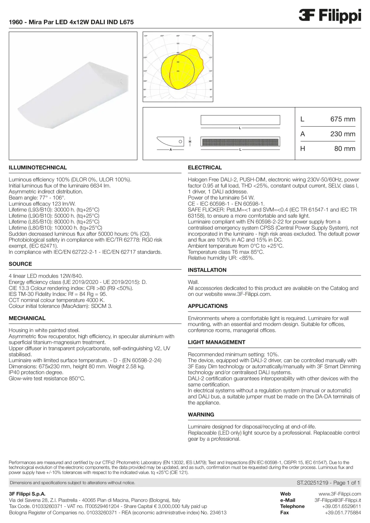 1960 - Mira Par LED 4x12W DALI IND L675 - Datasheet - en