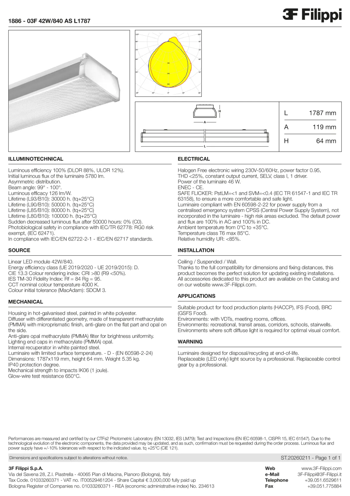 1886 - 03F 42W-840 AS L1787 - Datasheet - en