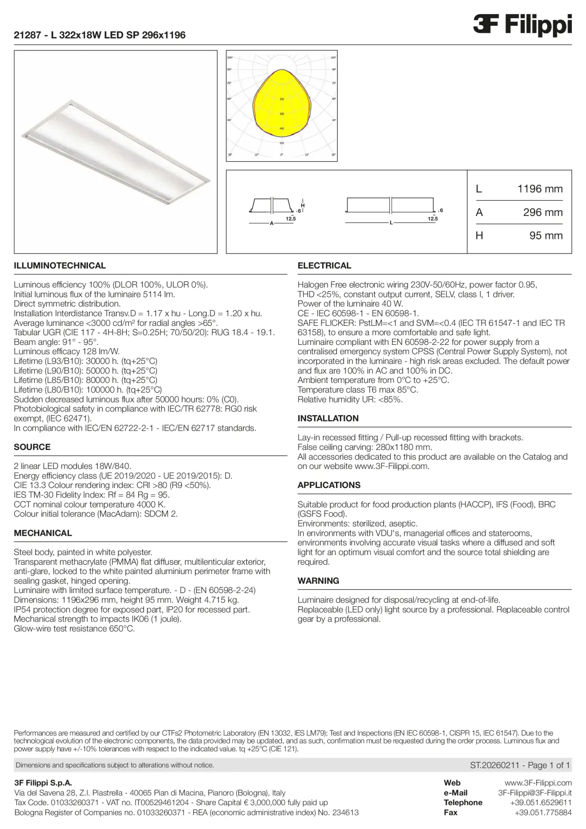 21287 - L 322x18W LED SP 296x1196 - Datasheet - en