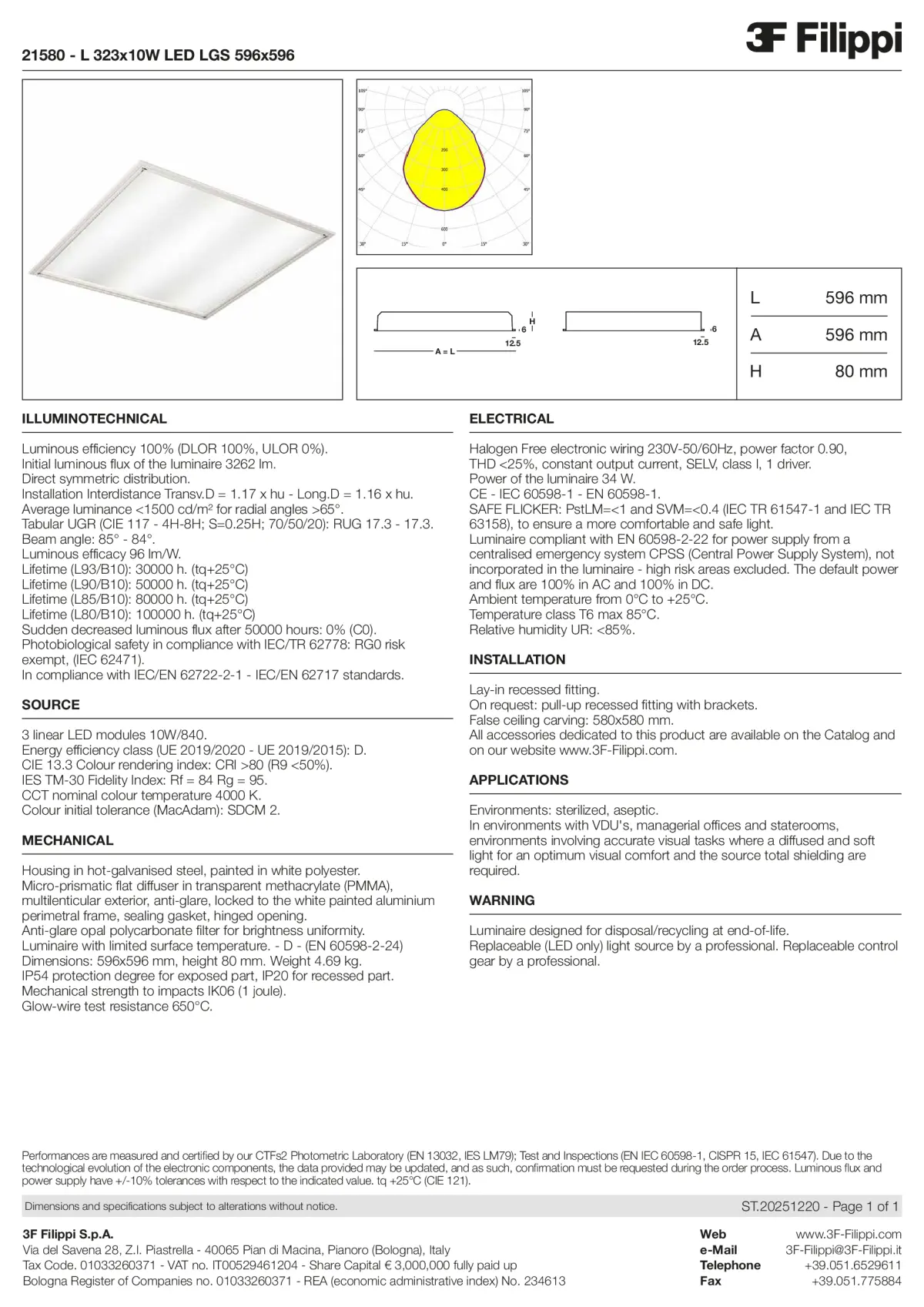 21580 - L 323x10W LED LGS 596x596 - Datasheet - en