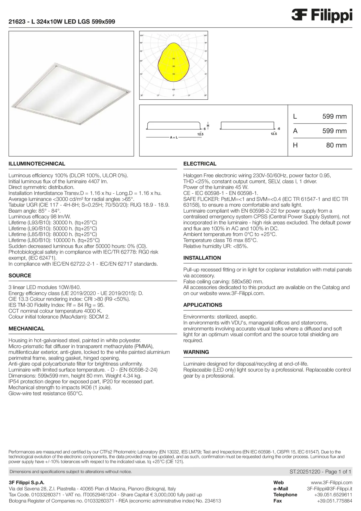 21623 - L 324x10W LED LGS 599x599 - Datasheet - en