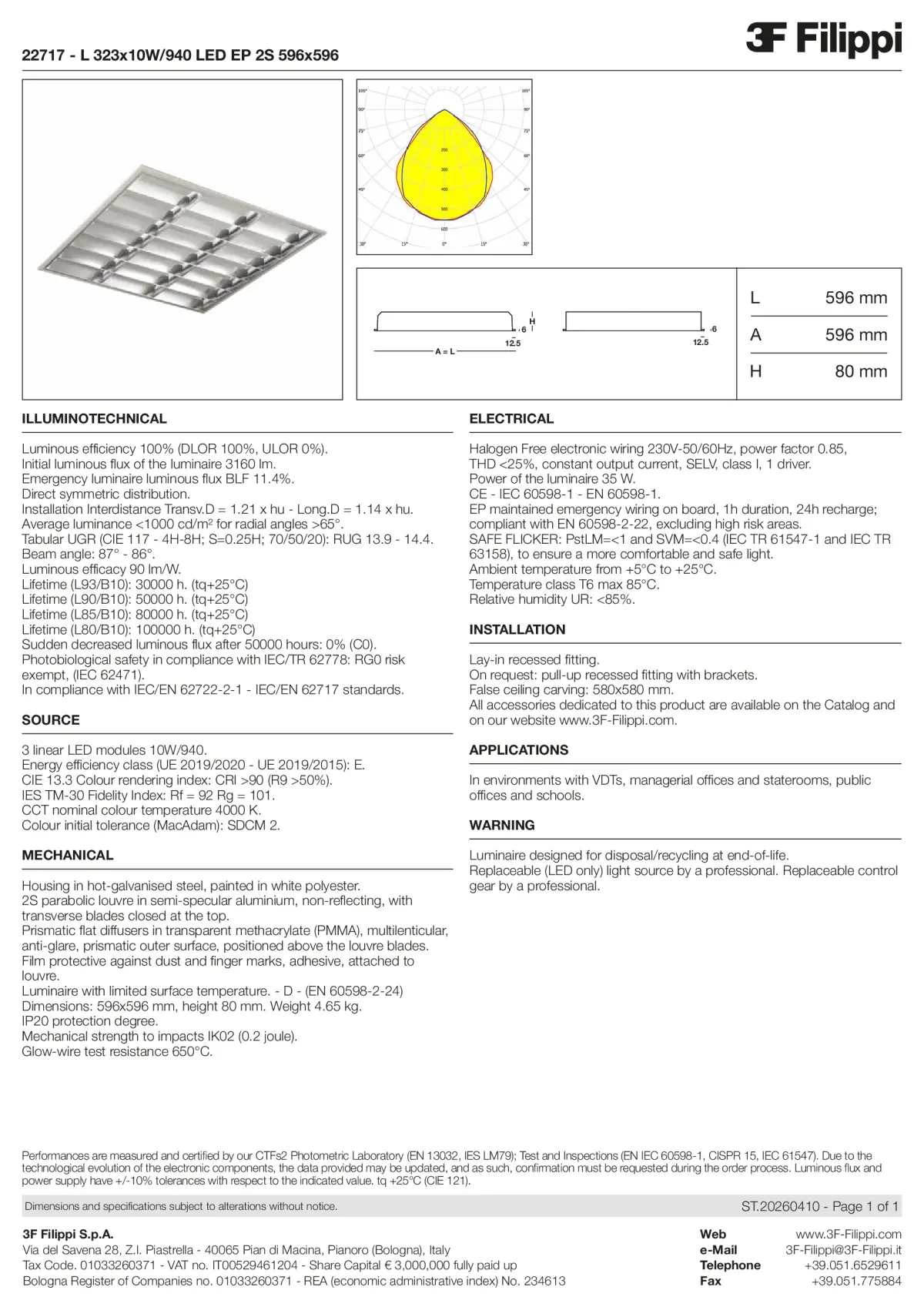 22717 - L 323x10W-940 LED EP 2S 596x596 - Datasheet - en