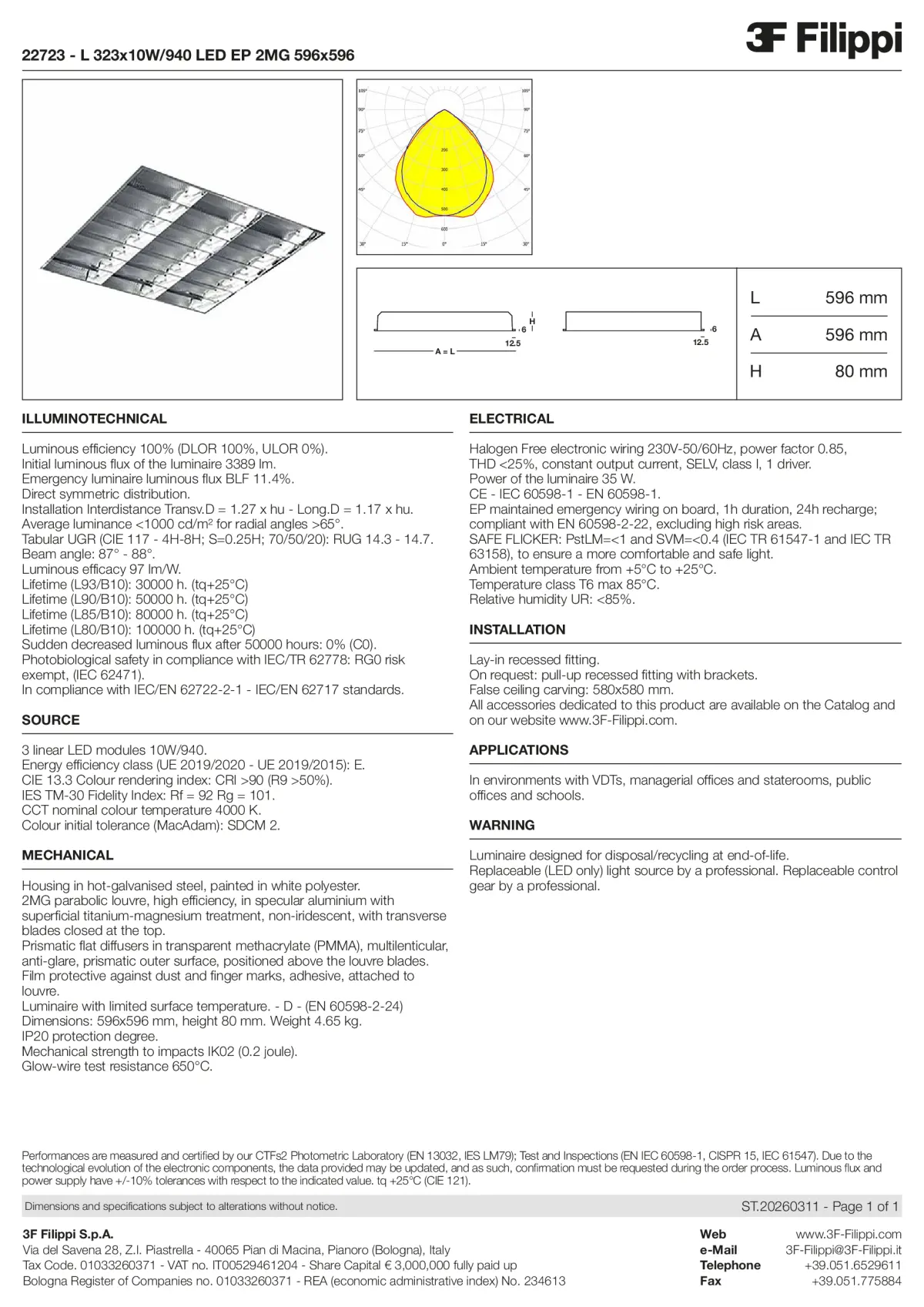 22723 - L 323x10W-940 LED EP 2MG 596x596 - Datasheet - en
