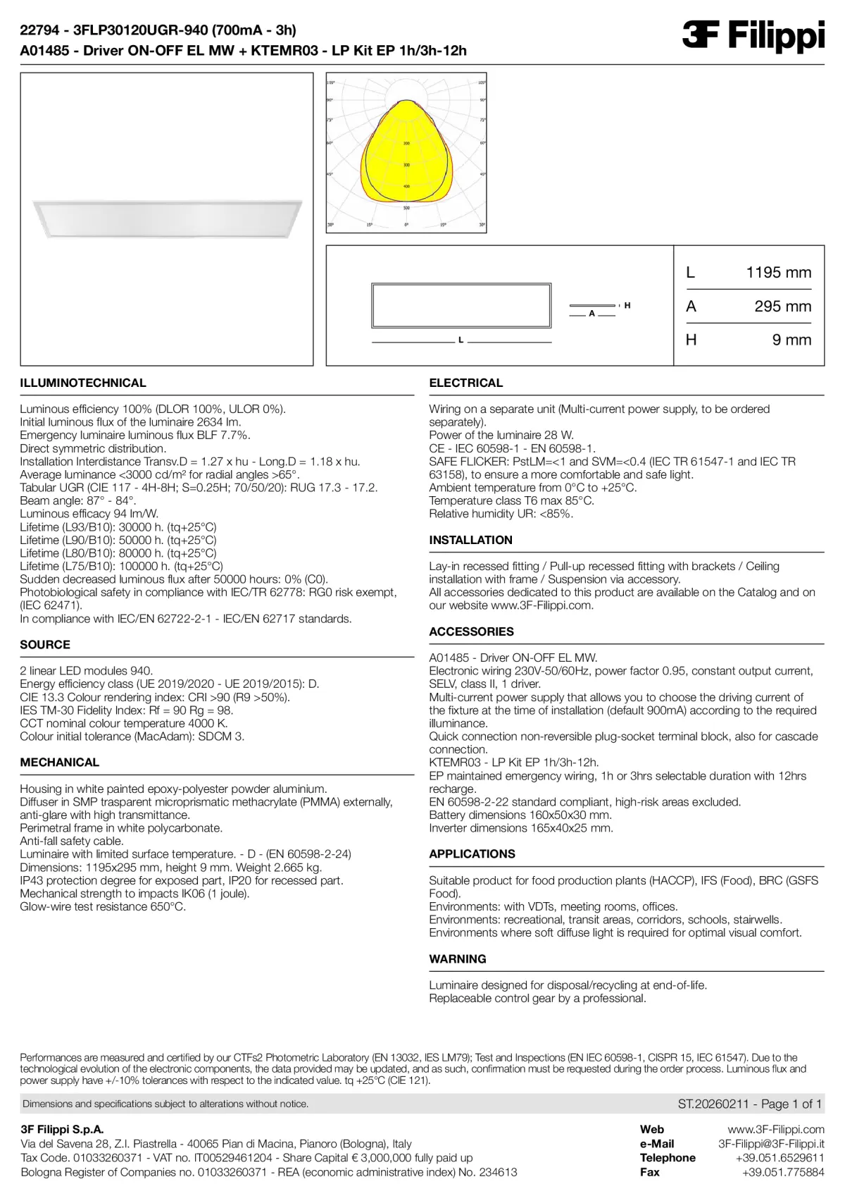 22794+A01485+KTEMR03 - 3FLP30120UGR-940 (700mA - 3h) + ON-OFF EL MW + Kit EP 1h-3h - Datasheet - en