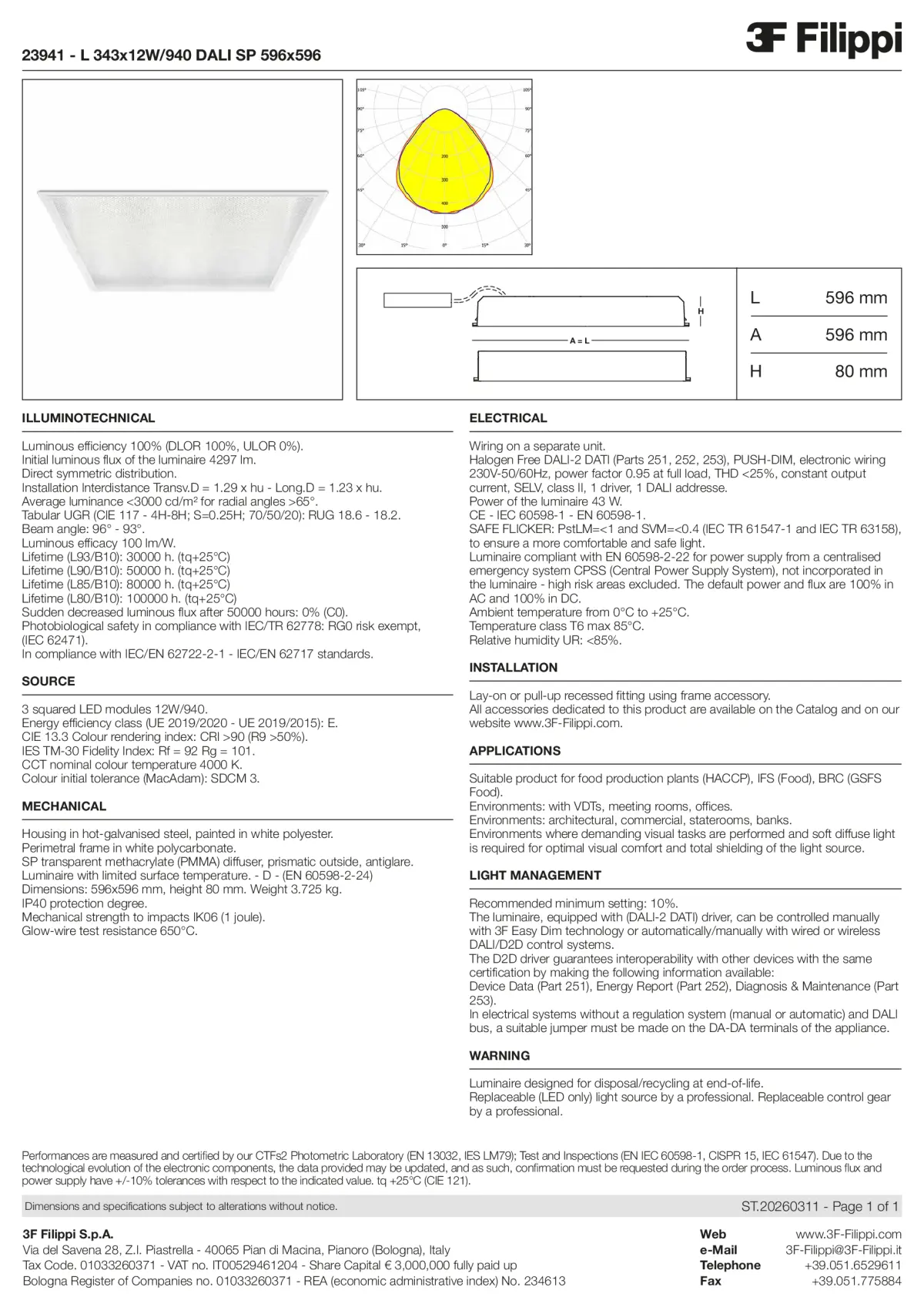 23941 - L 343x12W-940 DALI SP 596x596 - Datasheet - en