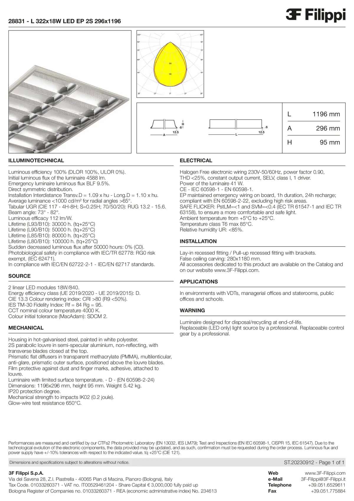 28831 - L 322x18W LED EP 2S 296x1196 - Datasheet - en