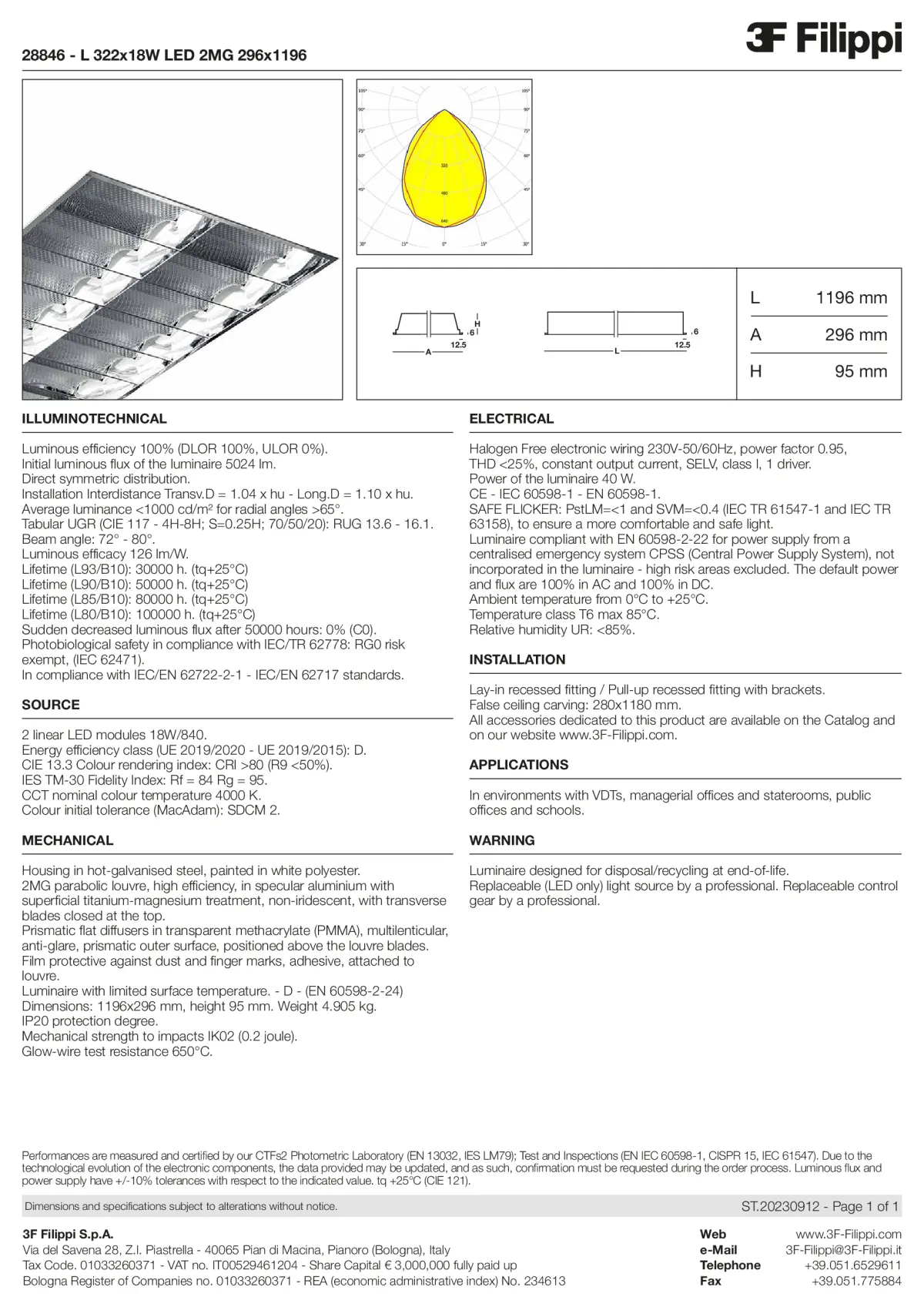 28846 - L 322x18W LED 2MG 296x1196 - Datasheet - en