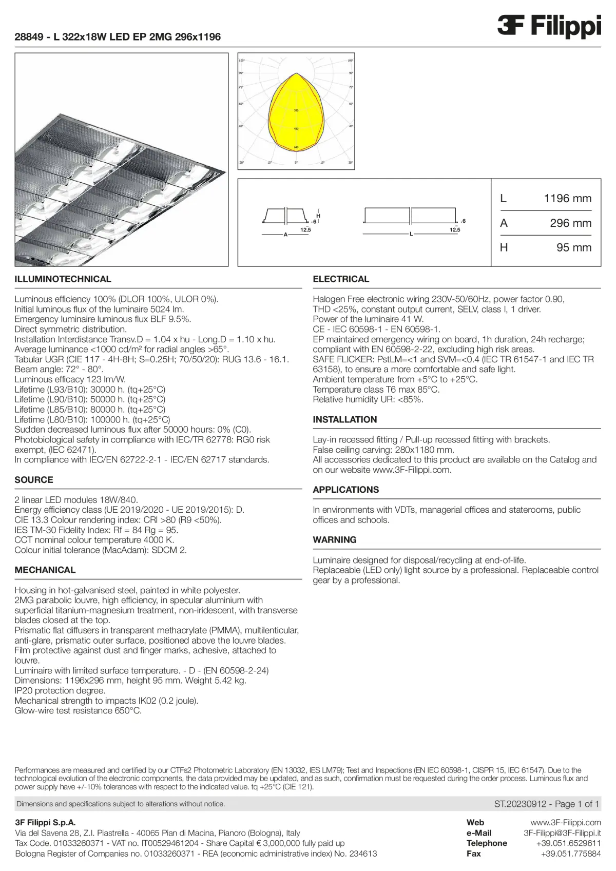28849 - L 322x18W LED EP 2MG 296x1196 - Datasheet - en
