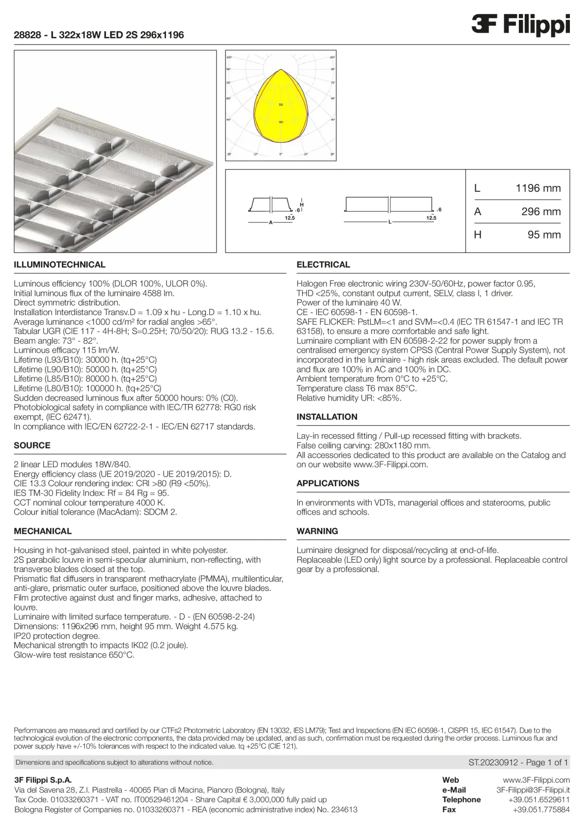 28828 - L 322x18W LED 2S 296x1196 - Datasheet - en