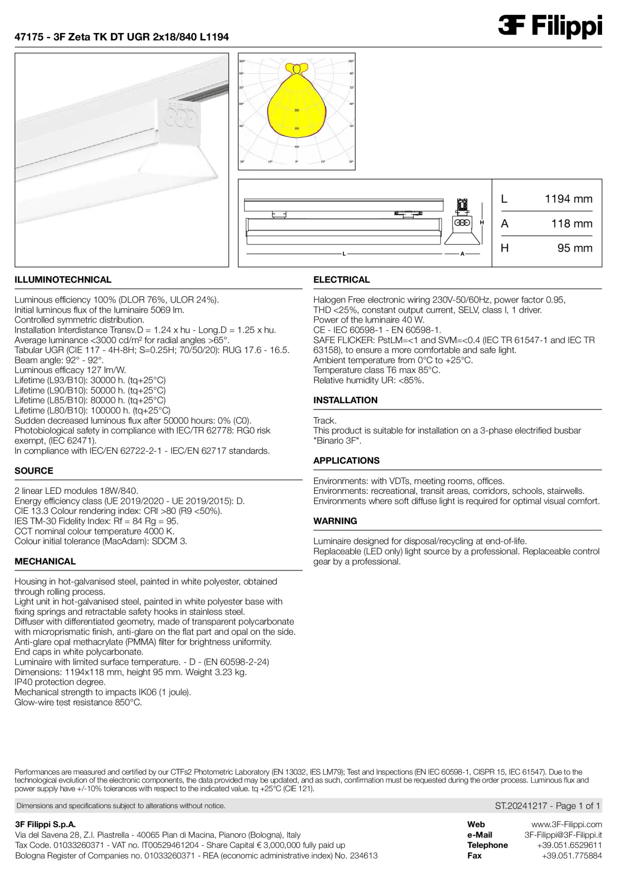 47175 - 3F Zeta TK DT UGR 2x18-840 L1194 - Datasheet - en