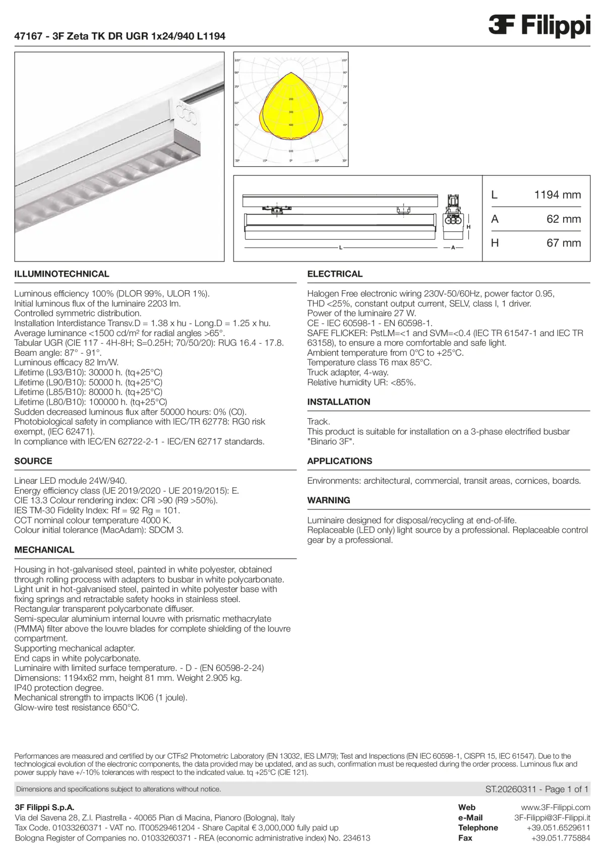 47167 - 3F Zeta TK DR UGR 1x24-940 L1194 - Datasheet - en
