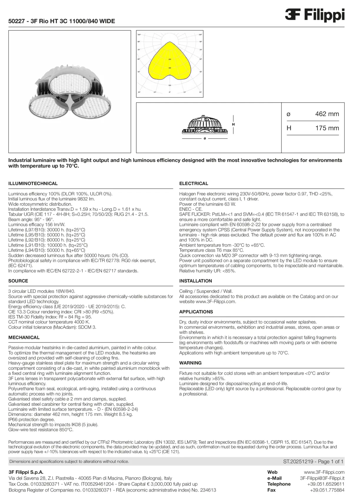 50227 - 3F Rio HT 3C 11000-840 WIDE - Datasheet - en