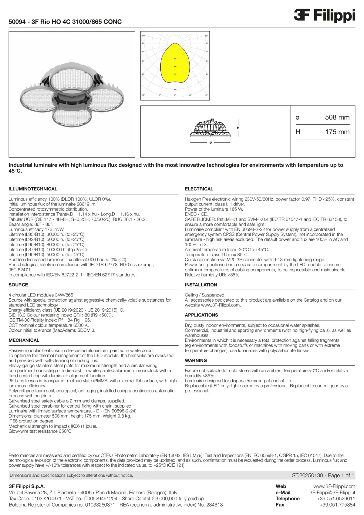 50094 - 3F Rio HO 4C 31000-865 CONC - Datasheet - en