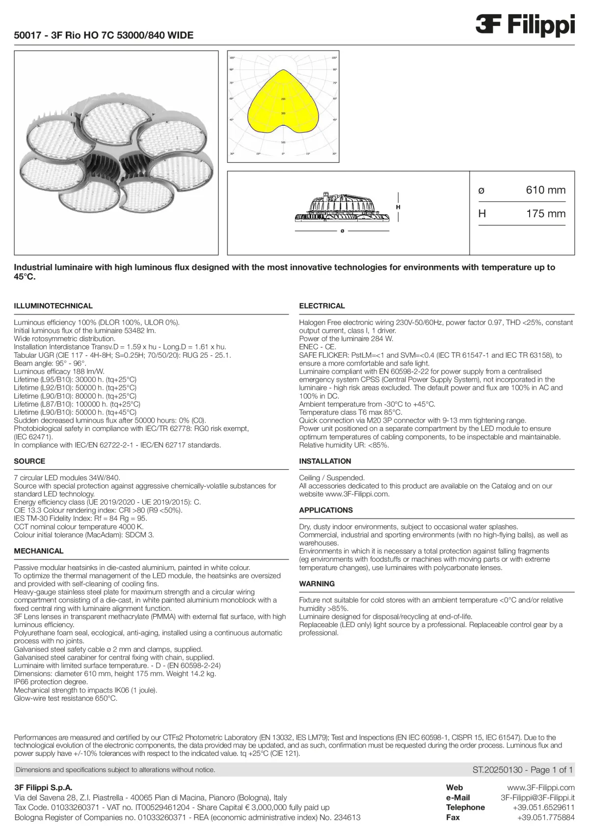 50017 - 3F Rio HO 7C 53000-840 WIDE - Datasheet - en