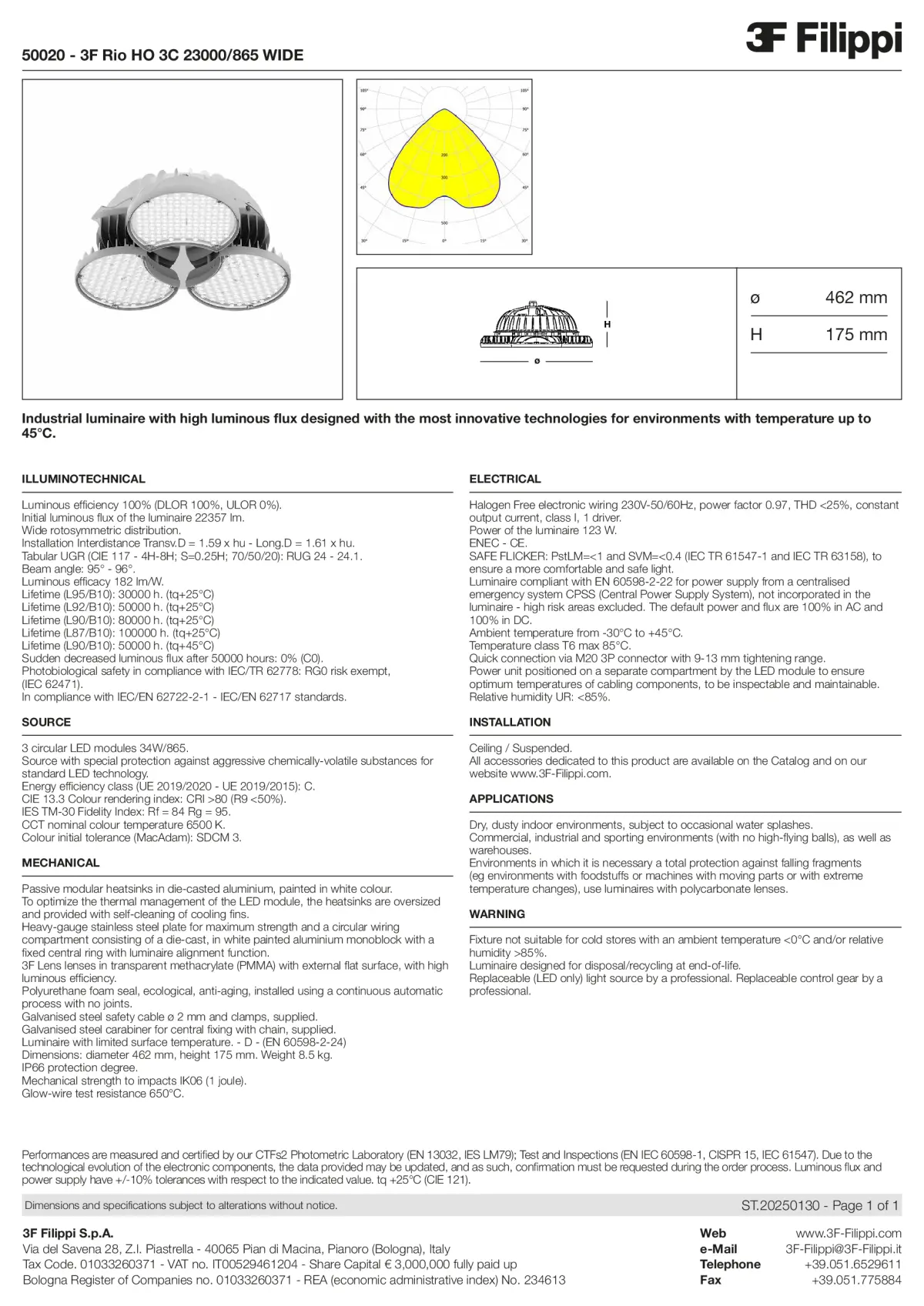 50020 - 3F Rio HO 3C 23000-865 WIDE - Datasheet - en