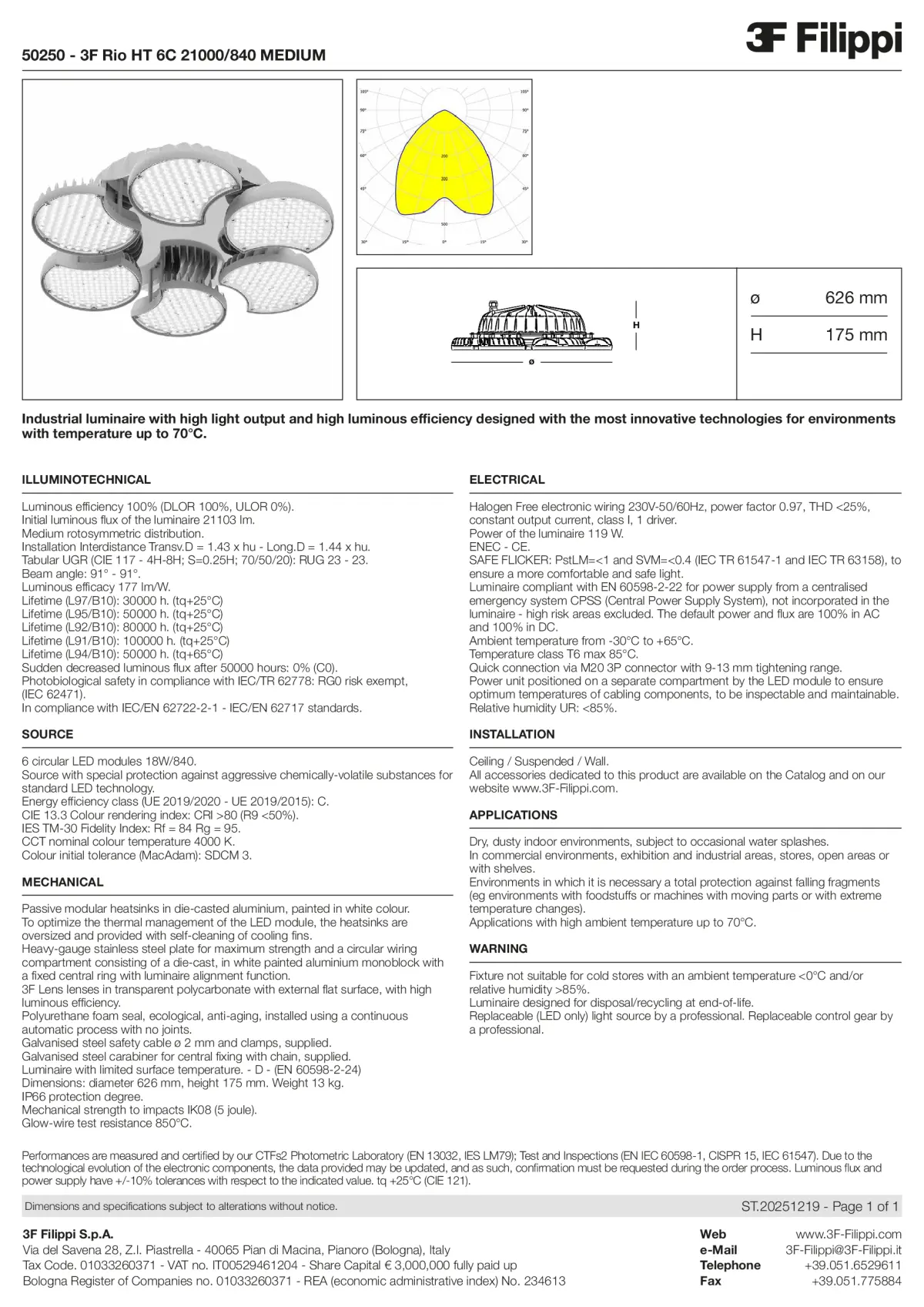 50250 - 3F Rio HT 6C 21000-840 MEDIUM - Datasheet - en