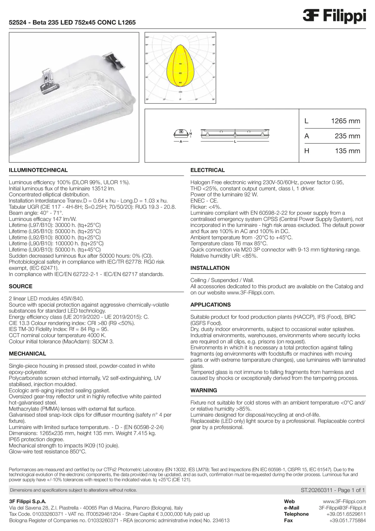 52524 - Beta 235 LED 752x45 CONC L1265 - Datasheet - en