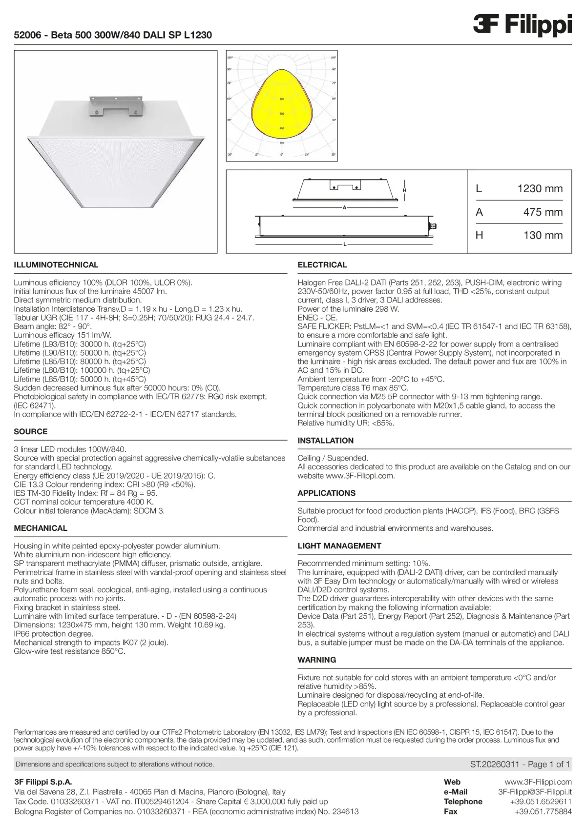 52006 - Beta 500 300W-840 DALI SP L1230 - Datasheet - en