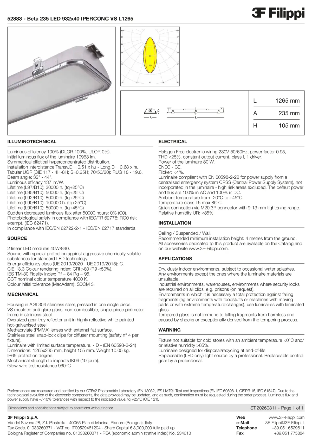 52883 - Beta 235 LED 932x40 IPERCONC VS L1265 - Datasheet - en