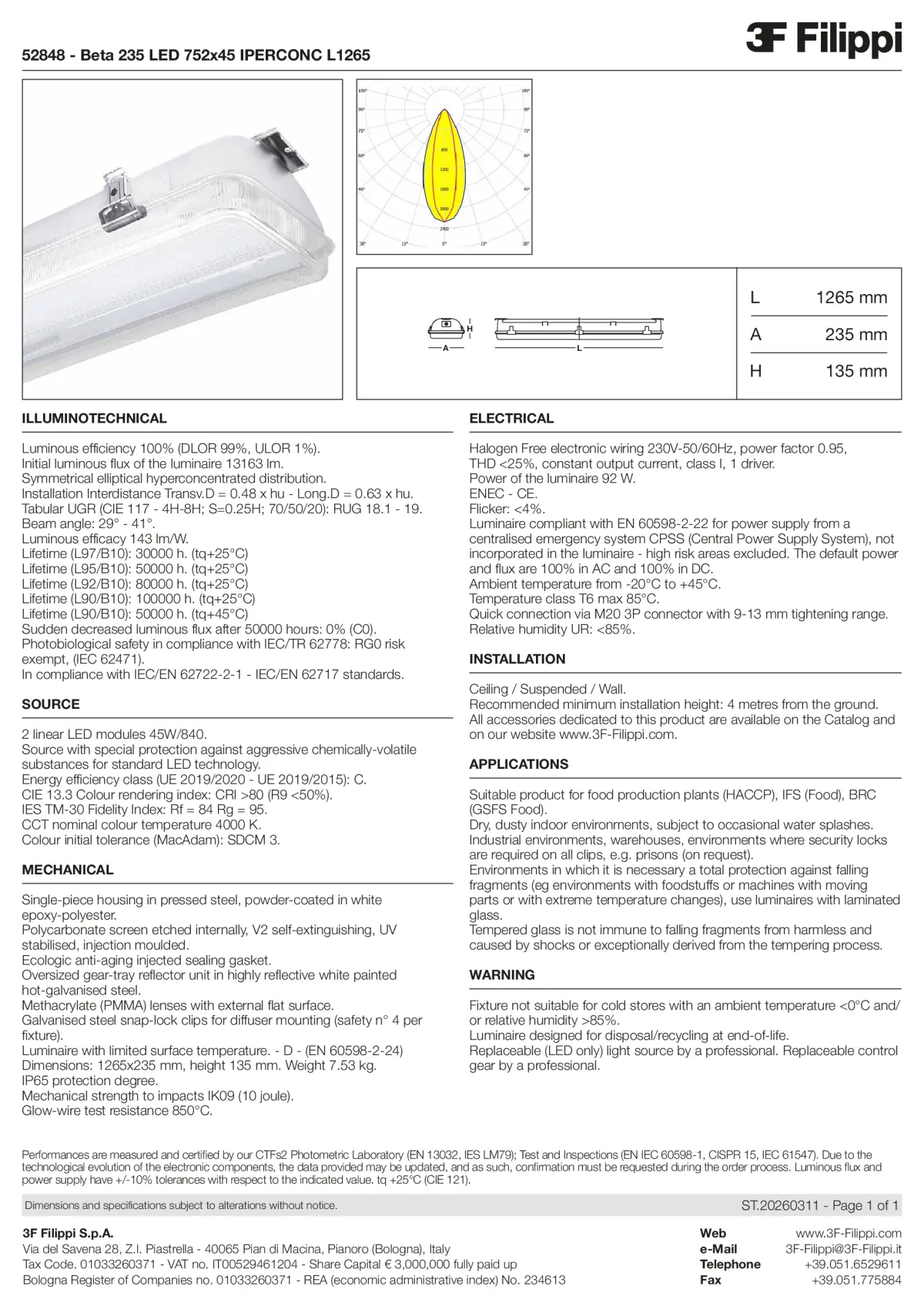 52848 - Beta 235 LED 752x45 IPERCONC L1265 - Datasheet - en