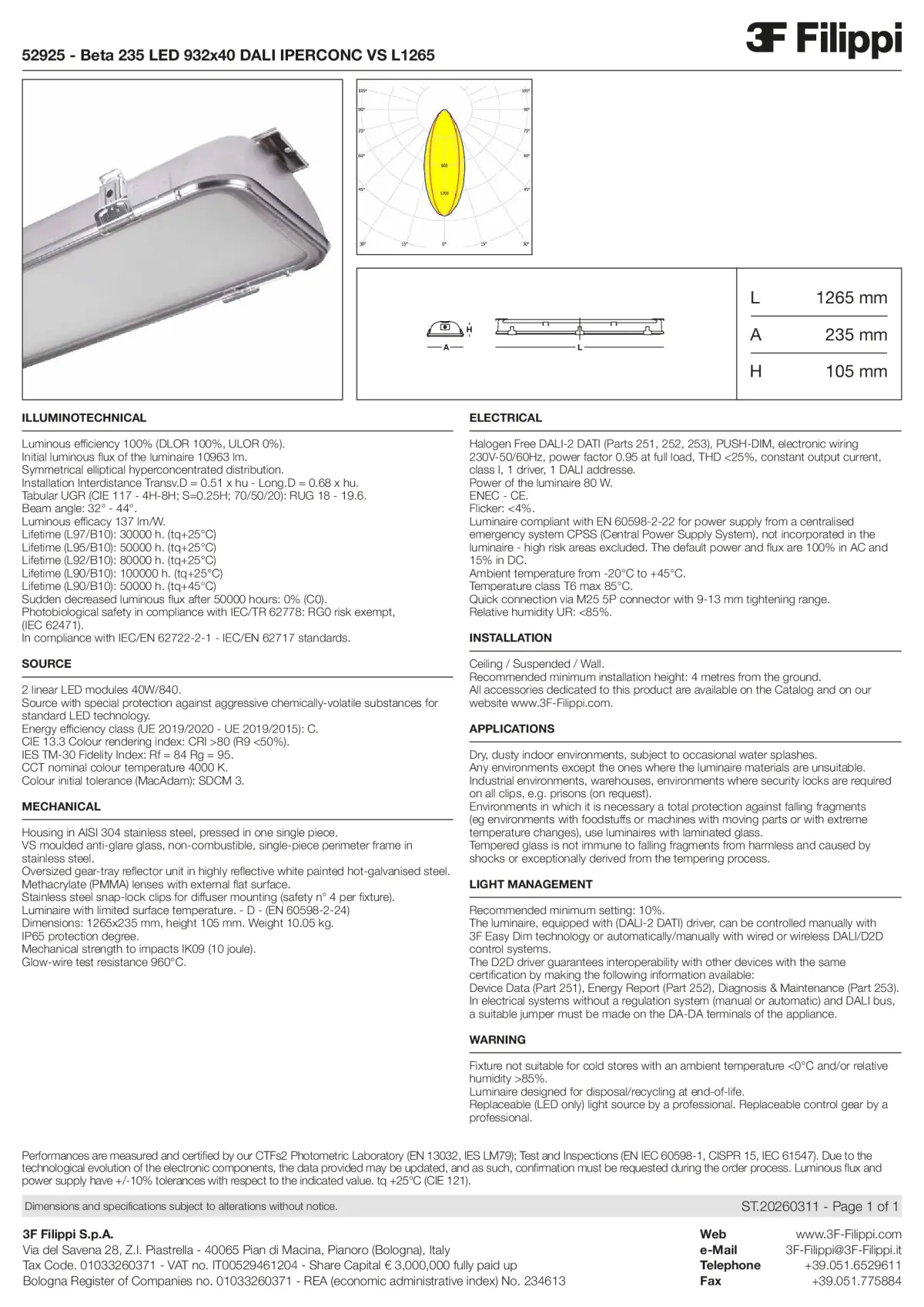 52925 - Beta 235 LED 932x40 DALI IPERCONC VS L1265 - Datasheet - en
