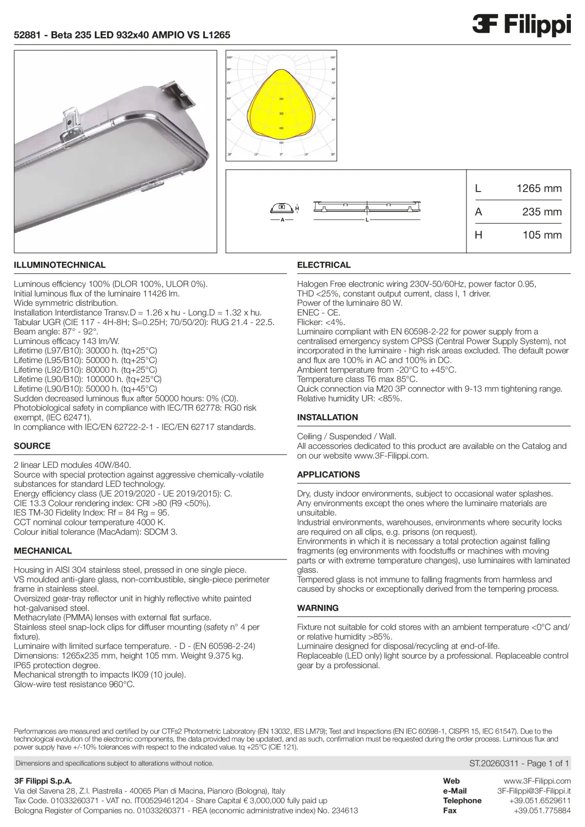52881 - Beta 235 LED 932x40 AMPIO VS L1265 - Datasheet - en